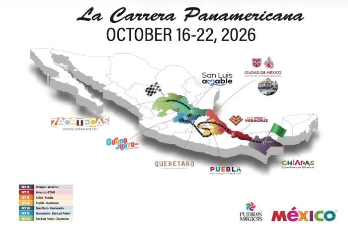 LA PANA REVELA  SU RUTA DEL 2026
